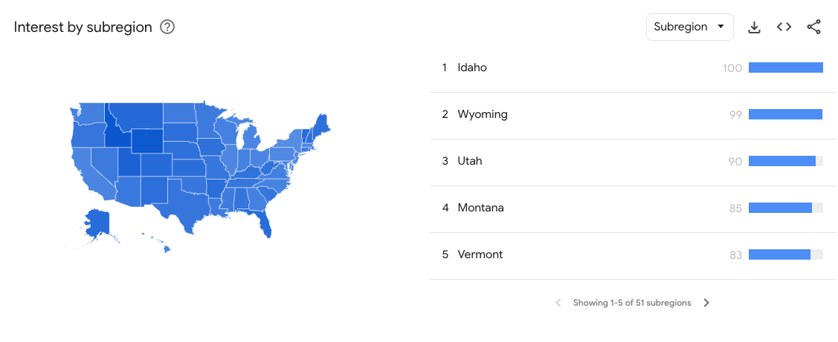 google trends by state: hormone therapy